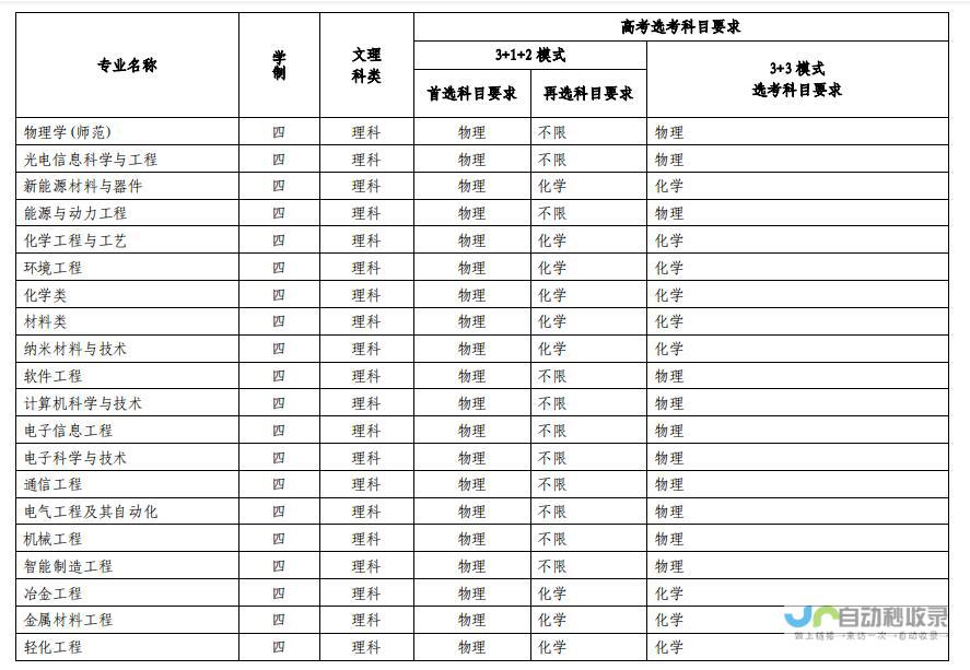 苏州专业的网站建设服务公司，为企业提供全方位的互联网解决方案，提升品牌形象，拓展市场。